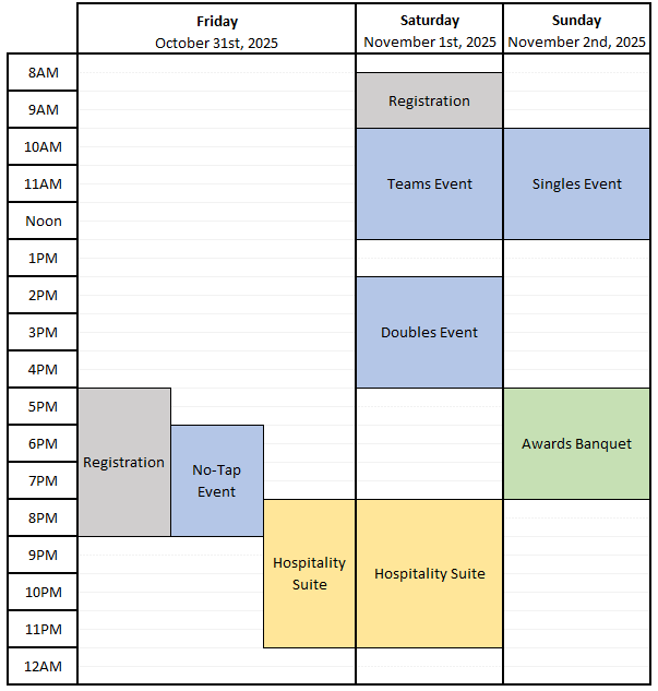 CHIT 2025 Schedule