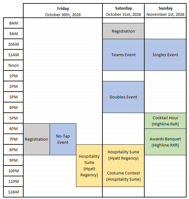 CHIT 2026 Schedule